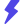 Fast and easy icon